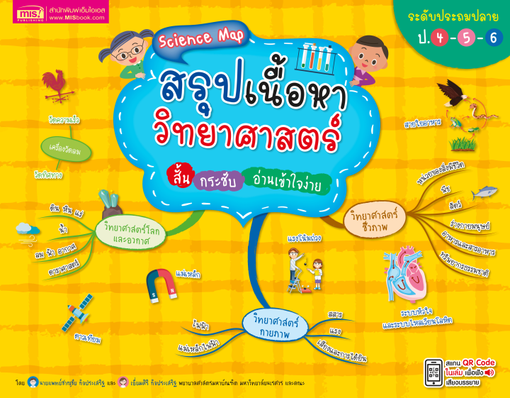 science-map-สรุปเนื้อหาวิทยาศาสตร์-ระดับประถมปลาย