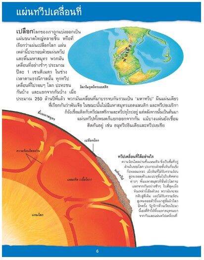 หนังสือ-เปิดแฟ้มไดโนเสาร์-ยุคของยักษ์ใหญ่-mis