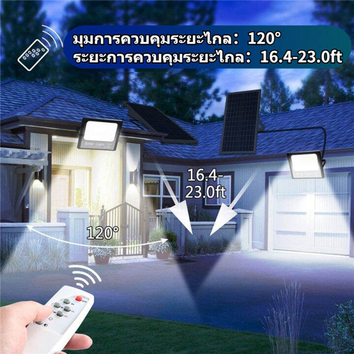 ฟโซล่าเซลล์-ไฟภายนอกอาคาร-1000w-ไฟโซล่าเซล-ไฟ-led-ไฟโซล่าเซลล์-solar-light-สีขาว-ไฟสปอตไลท์-ไฟ-กันน้ำ-ip67