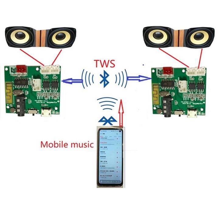 new-product-multifunction-5-2-bt-module-5v-5w-5wtws-power-amplifier-board-3-5aux-wireless-pcba-board