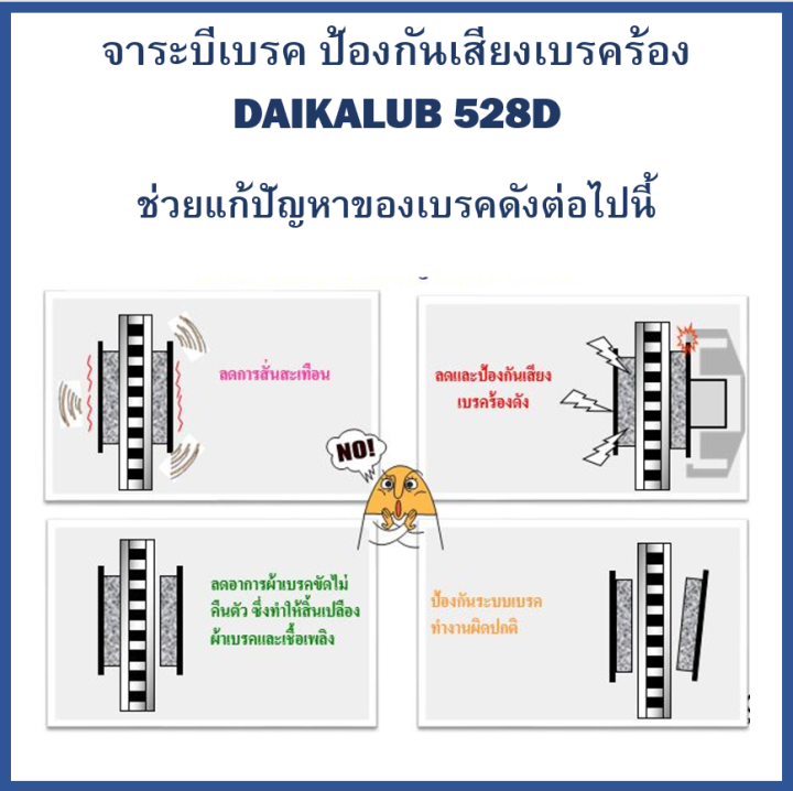 จาระบีเบรค-จารบีแก้เสียงเบรค-daikalub-528d-จาระบีเกรดพิเศษ-จาระบีทนความร้อนสูง-ใช้แก้ปัญหาและป้องกันเสียงเบรคร้อง-anti-squeal-disk-brake-grease