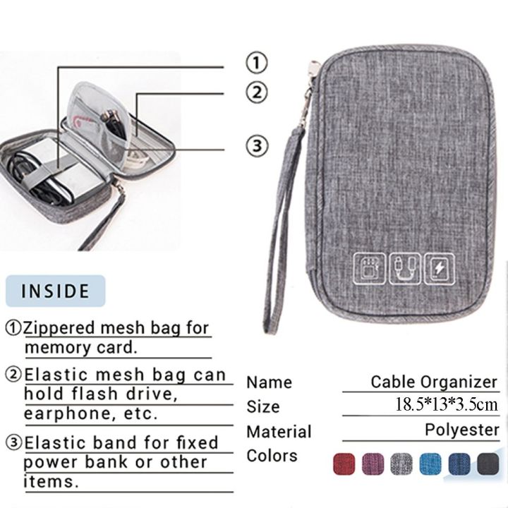 petibag-กันน้ำครับ-ดิจิตอล-อุปกรณ์-usb-เคสสายไฟ-กระเป๋าชาร์จ-กระเป๋าเก็บของ-ที่เก็บสายเคเบิล-กระเป๋าหูฟัง