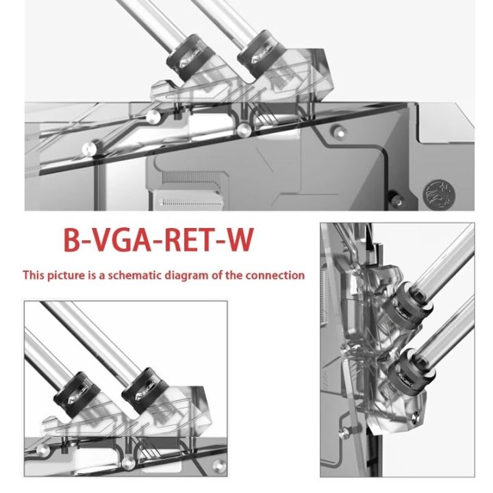 bykski-gpu-cooler-change-bridge-อุปกรณ์45องศา-อะคริลิคใสกราฟิกการ์ดเชื่อมต่อโมดูลฟิตติ้ง-b-vga-ret-w