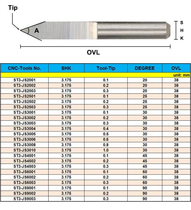 10pcs-3-175mm-shank-carbide-metal-engraving-bits-อลูมิเนียมทองแดงสแตนเลส-cnc-router-bit-20-30-45-60-90-มุมสําหรับเลือก