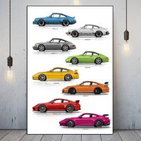 รถสปอร์ตหรู 911 Development History โปสเตอร์พิมพ์ Modern Racing Graffiti ภาพวาดผ้าใบ Supercar Club Wall Art Room Decor