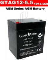 แบตเตอรี่แห้ง Global Power AGM 12V 5.5AH สำหรับสำรองไฟ UPS ไฟฉุกเฉิน โซล่าเซลล์ Solar cell และอุปกรณ์ไฟฟ้า 12 โวลต์ 5.5 แอมป เกรด A โซล่าเซลล์