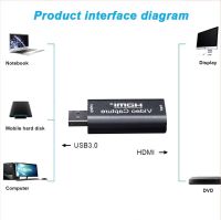 มินิHDMIการ์ดจับภาพวิดีโอUSB 2.0 HDMIกล่องบันทึกวิดีโอสำหรับPS4 เกมดีวีดีกล้องHDกล้องบันทึกสดสตรีมมิ่ง