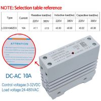 รีเลย์สถานะของแข็ง Ssr บาง10a-40a Dc เป็น Ac รีเลย์อุตสาหกรรมพร้อมฮีทซิงค์ Din รางติดตั้ง