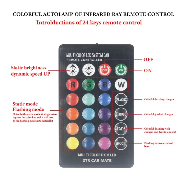 cw-universal-w5w-t10-rgb5050-smd-car-clearance-lights-12v-w5w-wedge-sidetail-parking-lamp-withcontrol