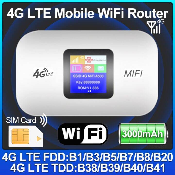 4G Lte Router Wireless Wifi Portable Modem Mini Outdoor Hotspot Pocket ...