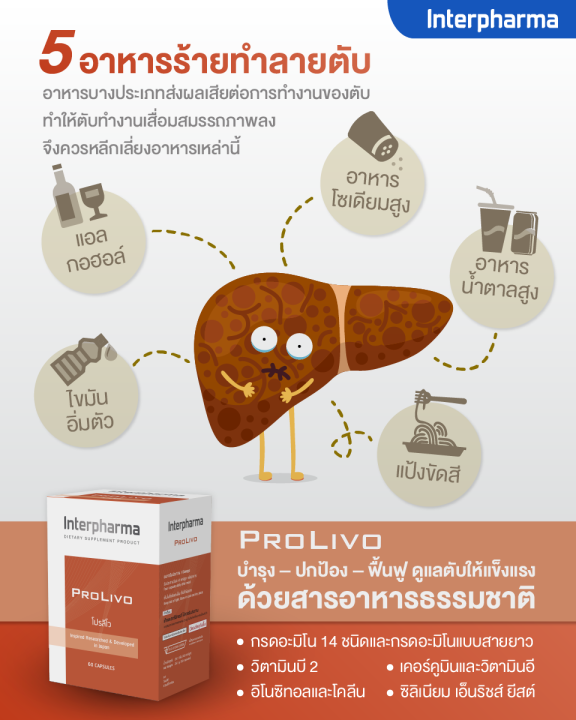 interpharma-prolivo-60-capsules-โปรลิโว-ผลิตภัณฑ์-บำรุง-ปกป้อง-ฟื้นฟู-เพื่อตับสุขภาพแข็งแรง-1-ขวด-บรรจุ-60-แคปซูล