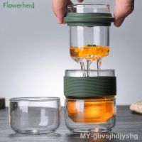 【hot】✤♀❁ Borosilicate Kung Set Teaware Quick-off and Cups Pot Cup