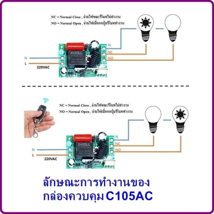 รีโมท-220v-433mhz-1ch-สวิตช์-รีโมต-ไร้สาย-remote-power-switch-giftstore511-รีโมท-รีโมททีวี-รีโมทแอร์-รีโมด