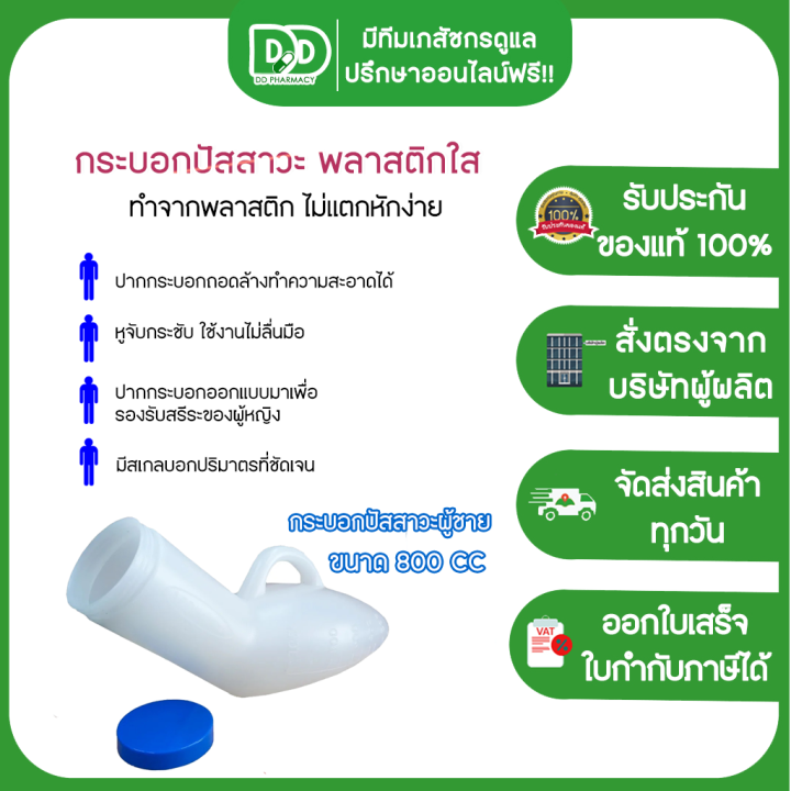 กระบอกปัสสาวะผู้หญิง-comfort-ชนิดใส-1000ml-กระบอกปัสสาวะผู้ชาย-ขนาด-800-ml