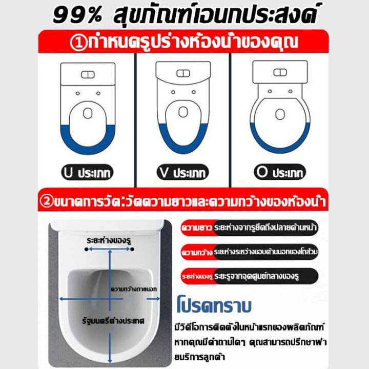 ของแท้-100-ติดตั้งใน-1-วินาที-ฝารองนั่ง-รูปตัว-u-รูปตัว-o-รูปตัว-v-หนา-ทนต่อการสึกหรอ-และ-ทนต่อการแตกหัก-ใช้ได้กับโถสุขภัณฑ์ทุกรุ่น-ฝาชักโครก-ฝารองนั่งชักโครก-ฝารองชักโครก-ฝาชักโครกทรงรี-ฝาครอบชักโครก