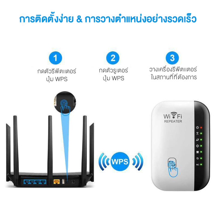 ตัวรับสัญญาณ-wifi-ตัวดูดเพิ่มความแรงสัญญาณไวเลส-wifi-repeater-300mbps-ตัวกระจายอินเตอร์เน็ต-2-4ghz-300mbps-wifi-repeater-wireless-range-extender