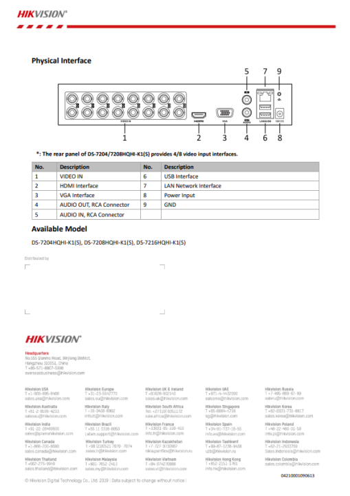 hikvision-ชุดกล้องวงจรปิด-4-ตัว-ความคมชัด-2mp-บันทึกเสียง-เครื่องบันทึก-hard-disk-พร้อมอุปกรณ์สำหรับการติดตั้งครบชุด-สินค้าพร้อมส่ง