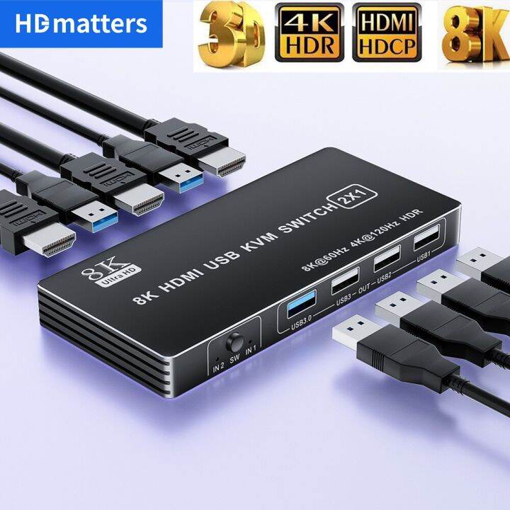 4k-120hz-hdmi-2-1สวิตช์-kvm-พร้อมพอร์ตคู่ยูเอสบี-usb-kvm-hdmi-2-1-2x1สวิทซ์แยก4k-60hz-8k-60hz-hdcp-hdr-windows-amp-mac