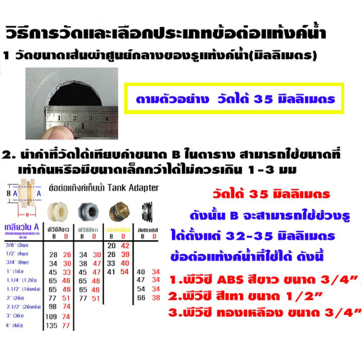 ข้อต่อแท้งค์น้ำ-วัสดุ-absสีขาว-4หุน-1นิ้ว-abs-tank-adapter-ข้อต่อแท้งค์น้ำ-ข้อต่อถังเก็บน้ำ-ข้อต่อถังน้ำ-แท๊งค์น้ำ