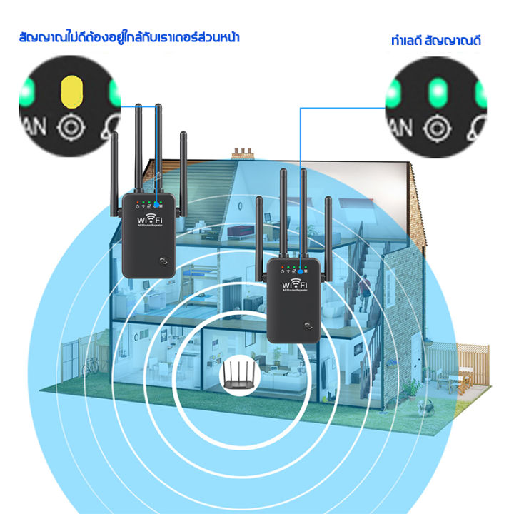 ครอบคลุมสัญญาณ5000-shantiaotiao-ตัวขยายสัญญาณ-wifi-ตัวรับสัญญาณ-wifi-ขยายสัญญาณ-wifi-1-วินาที-ระยะการรับส่งข้อมูล-3000bps-2-4-ghz-สุดแรง-เหมาะสำหรับบ้าน-ชนบท-ภูเขา-ชั้นใต้ดิน-เล่นเกมไม่ติดขัด-ตัวกระจา