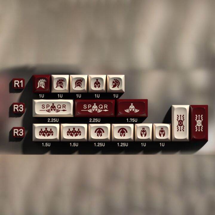  KBDFANS Sparta Pga Profile Abs Doubleshot Keycaps Extra Kit Lazada PH