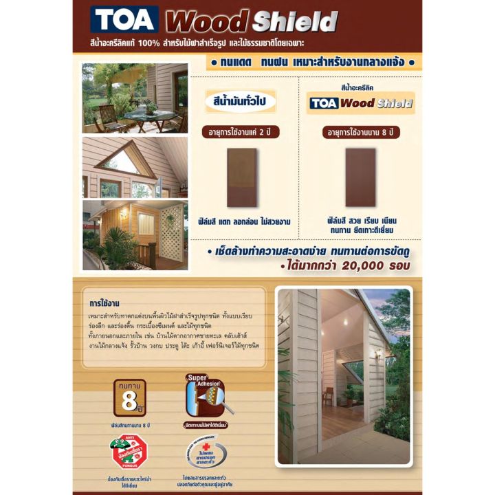 สีน้ำทาไม้จริง-ทาไม้ฝา-ทาไม้เทียม-toa-woodshield-ทีโอเอ-วู้ดชิลด์-ชนิดเนียน-ขนาด-3-785-ลิตร