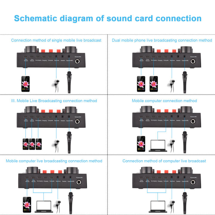 v8s-audio-live-sound-card-การ์ดเสียง-for-phone-computer-usb-headset-microphone-การ์ดเสียงภายนอก-webcast-มินิเอฟเฟคไมค์