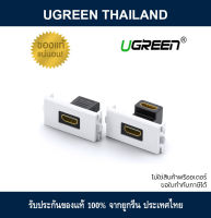 Ugreen Straight (Size:48x24mm) HDMI Wall Plate Socket Panel 86 Module MM113