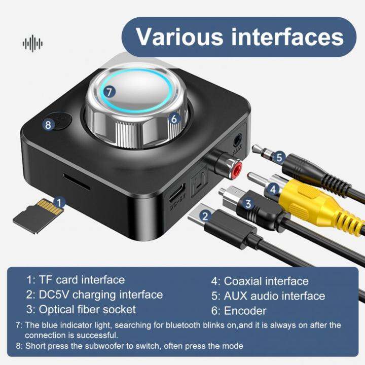 อะแดปเตอร์ที่รองรับบลูทูธไฟแสดงสถานะเครื่องรับสัญญาณเสียงการรับสัญญาณเสียงสีดำระบบเสียงที่มีประโยชน์เครื่องรับสัญญาณเสียงไร้สาย