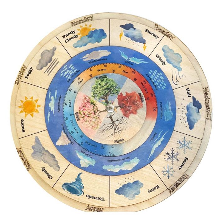 weather-calendar-weather-wheel-weather-chart-bilingual-french-weather-learning-educational-toys