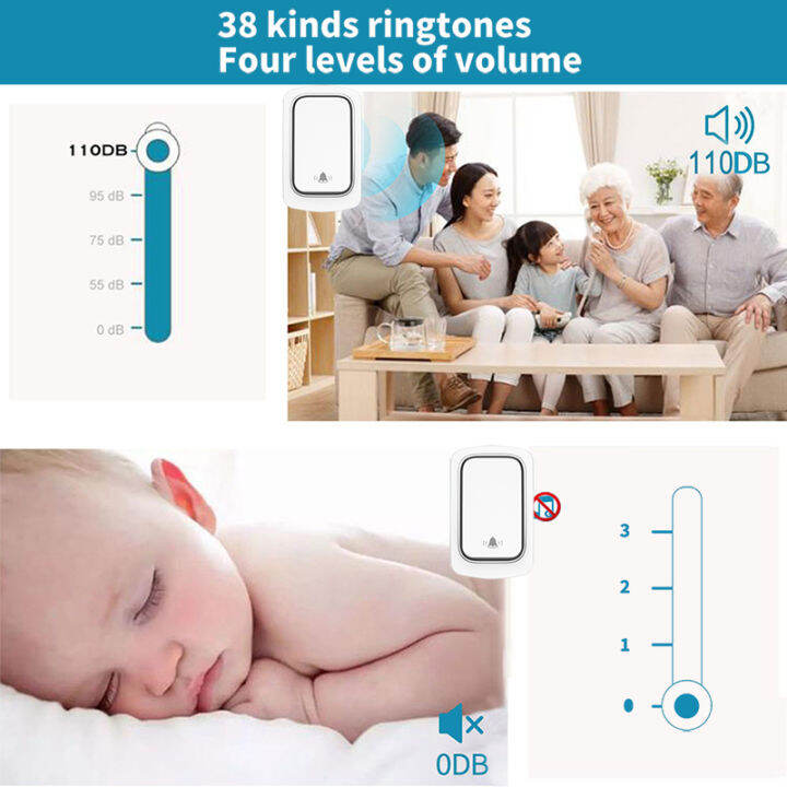 กระดิ่งประตูบ้าน110v-220v-rcyago-กริ่งประตูไร้สายกันน้ำใช้แบตเตอรี่เองไม่มีแบตเตอรี่ใช้กลางแจ้งปลั๊กอังกฤษอเมริกาบ้าน