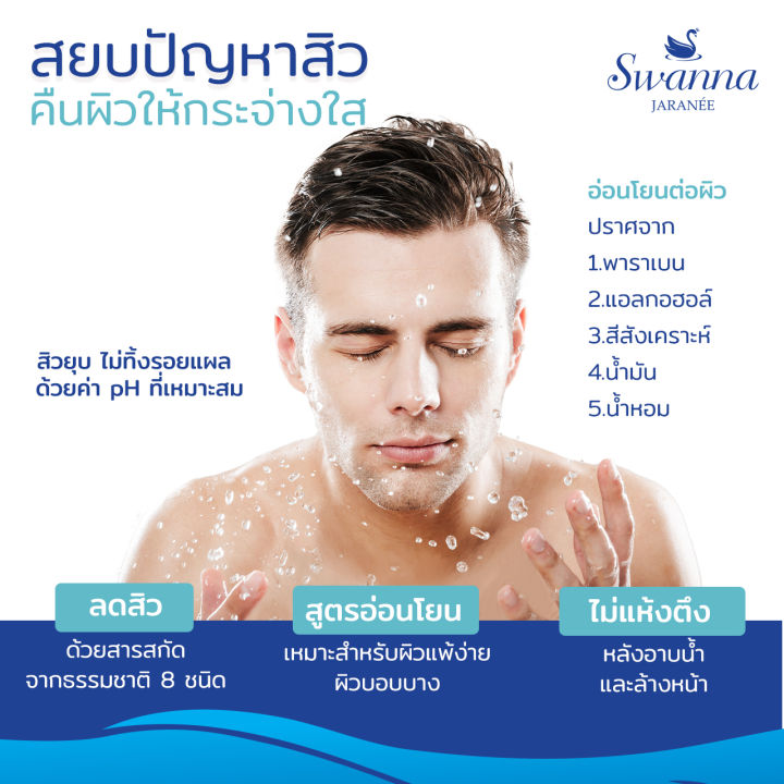 สบู่เหลวอาบน้ำลดสิว-swanna-jaranee-purifine-deep-acne-cleansing-shower-gel-ลดสิว-ลดรอยแดง-สําหรับคนเป็นสิวและแพ้ง่าย