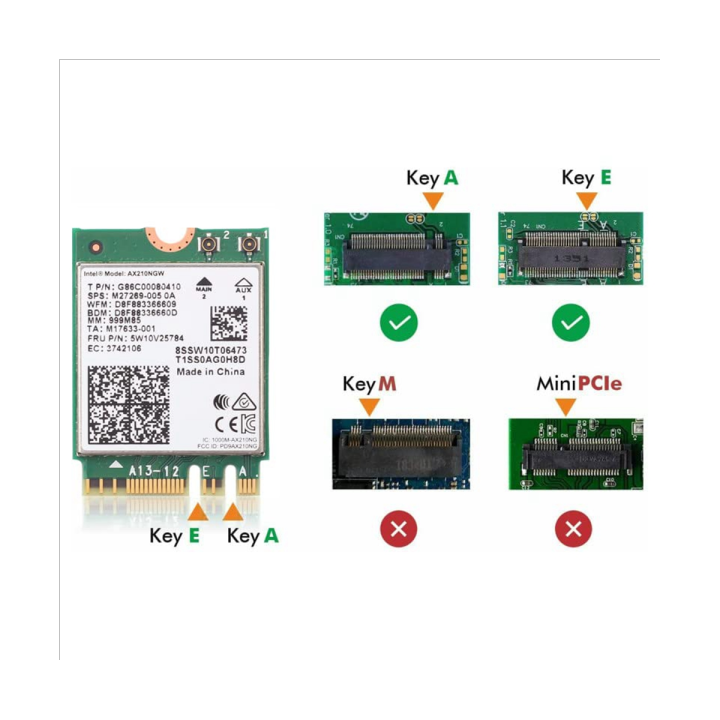 ax210ngw-wifi-card-wi-fi-6e-11ax-wireless-module-expand-to-6ghz-mu-mimo-tri-band-internal-network-adapter-bluetooth-5-2