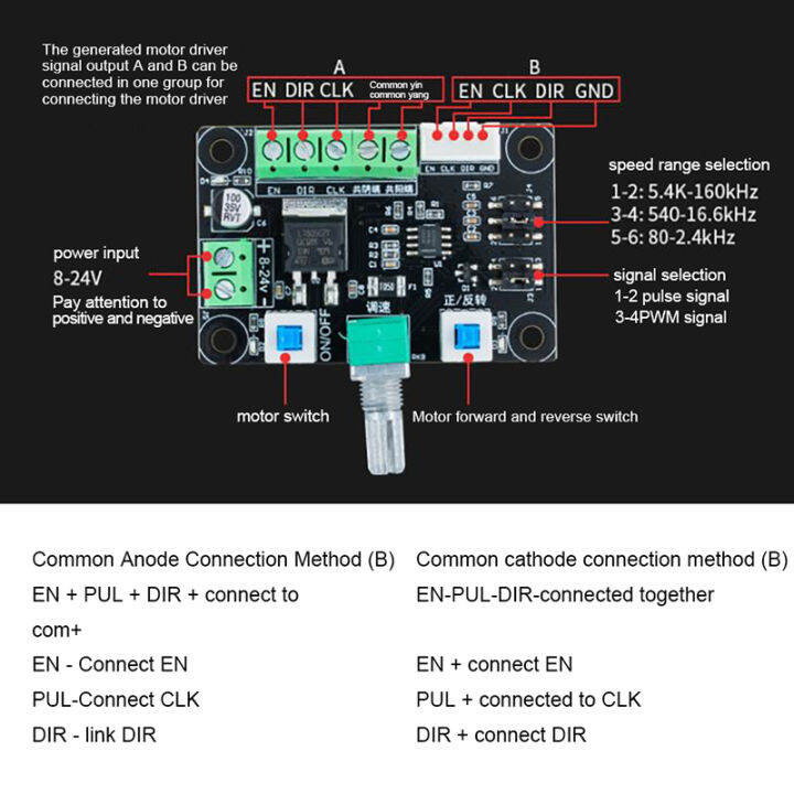 xunxingqie-อุปกรณ์ควบคุมความเร็วมอเตอร์สเต็ป-dc-ตัวควบคุมความเร็ว-pwm-โมดูลกำเนิดสัญญาณพัลส์12v-24v