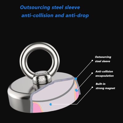 |“{} D16 D20 D25 D32 D36 D42 Strong Neodymium Magnet N50 Search Magnet  Fishing Magnetic Super Powerful Salvage Magnet With Ring