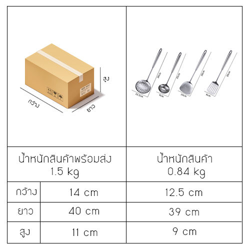 ชุดเครื่องครัวแสตนเลส-ชุดกระบวยตะหลิว-ประกอบอาหาร-4-ชิ้น-รุ่น-c3s026-sus0343-set-04