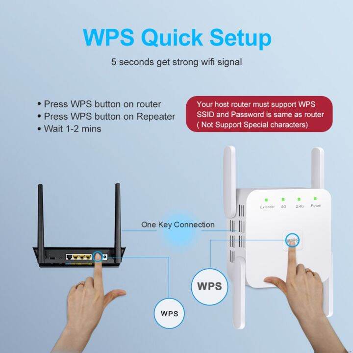 1200m-2-4g-5g-1200m-2-4g-5g-eu-ปลั๊ก5g-ตัวทวนสัญญาณ-ac1200-5ghz-1200mbps-เครื่องขยายสัญญาณ2-4g-5ghz-wi-fi-ตัวเร่งสัญญาณในระยะไกล-j76จุดเชื่อมต่อเครือข่าย