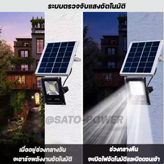 ไฟโซล่าเซลล์-สปอร์ตไลท์-slim-แอลอีดี-50วัตต์-lampko-slm-50w-solar-cell-flood-light-โซล่าเซลล์-ไฟโซล่าเซล-ไฟสปอร์ตไลท์-ไฟโซล่าเซลล์พลังงานแสงอาทิตย์-50-วัตต์