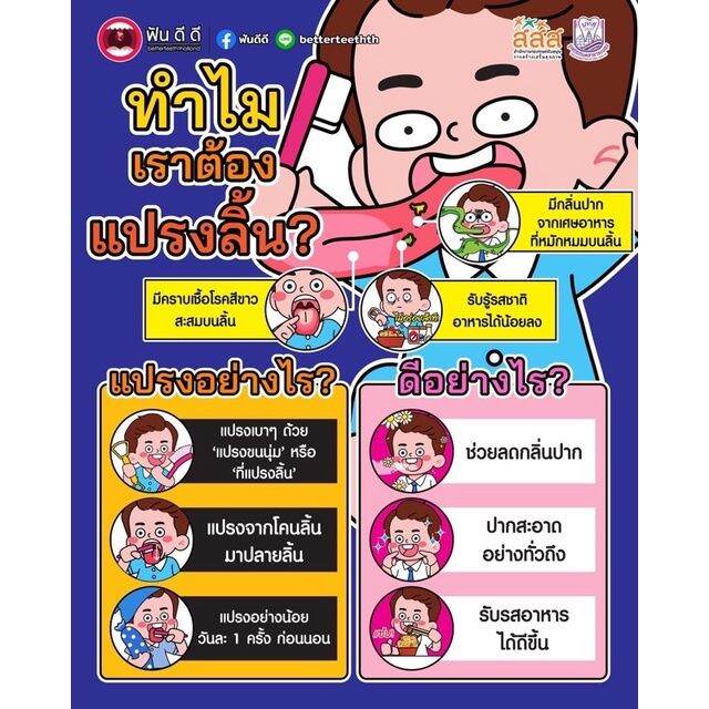 แปรงขูดลิ้น-ที่ขูดลิ้น-อุปกรณ์ทำความสะอาดลิ้น-พร้อมที่แคะซอกฟัน-dr-phillips-tongue-cleaner-dual-action-คละสี