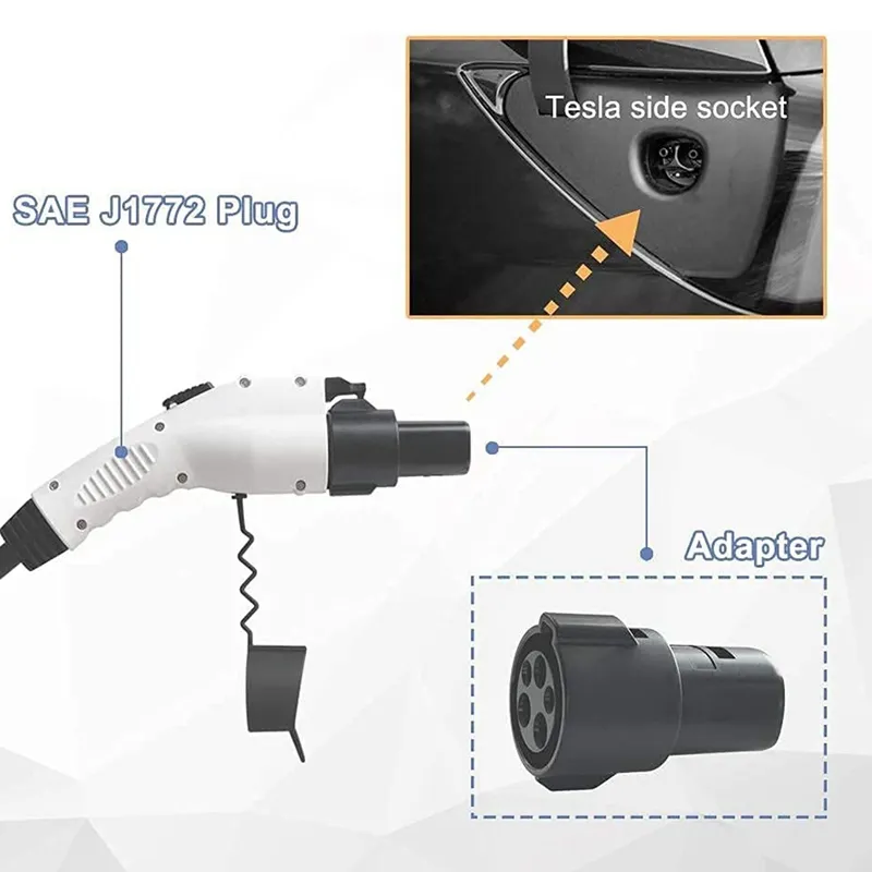 Sae j1772 deals tesla