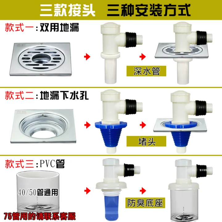 Special joint for floor drain washing machine, sewer drain pipe tee