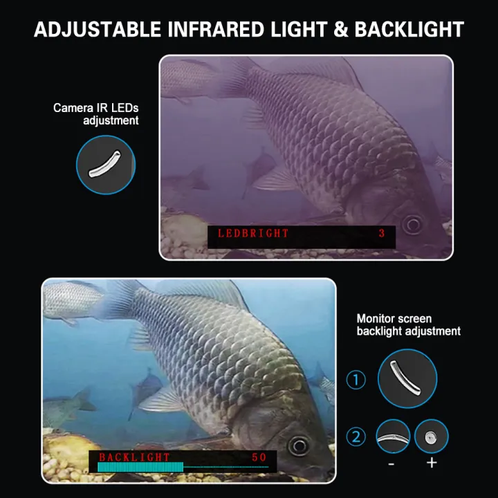 กล้องจับปลาใต้น้ำแบบพกพากันน้ำกล้องตรวจค้นหาปลา720p-พร้อม4-3-in-ch-หน้าจอ-lcd-สำหรับทะเลสาบไอซ์ตกปลาในทะเล
