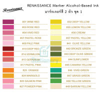 RENAISSANCE Marker Alcohol-Based Ink มาร์กเกอร์สี 2 หัว ชุดที่ 1 พร้อมส่ง