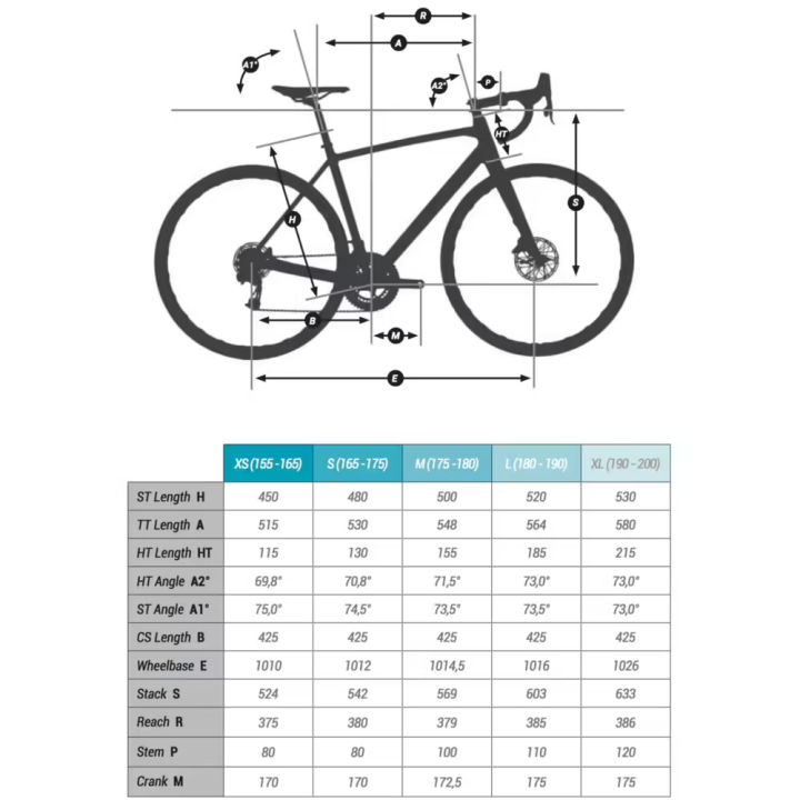 พร้อมส่ง-จักรยานเสือหมอบพร้อมชุดขับเคลื่อน-ยางขนาด-28-มม-road-bikes