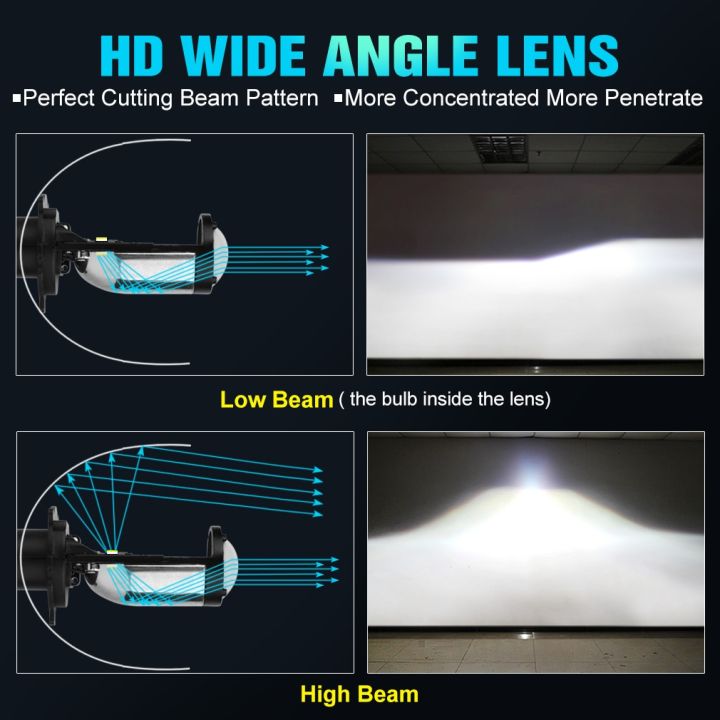 1pc-20000lm-h4-led-projector-headlight-rhd-lhd-lens-auto-bulb-csp-h4-headlamp-conversion-kit-hi-lo-beam-12v-24v-6000k-bulbs-leds-hids