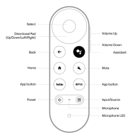 2X New Replacement Remote Control for 2020 Google 4K Snow G9N9N Bluetooth Voice TV Remote Control