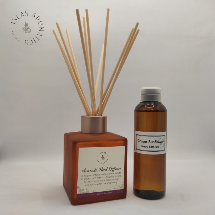 Grape Sunflower Reed Diffuser Set and Refill Islas Aromatic Lazada PH