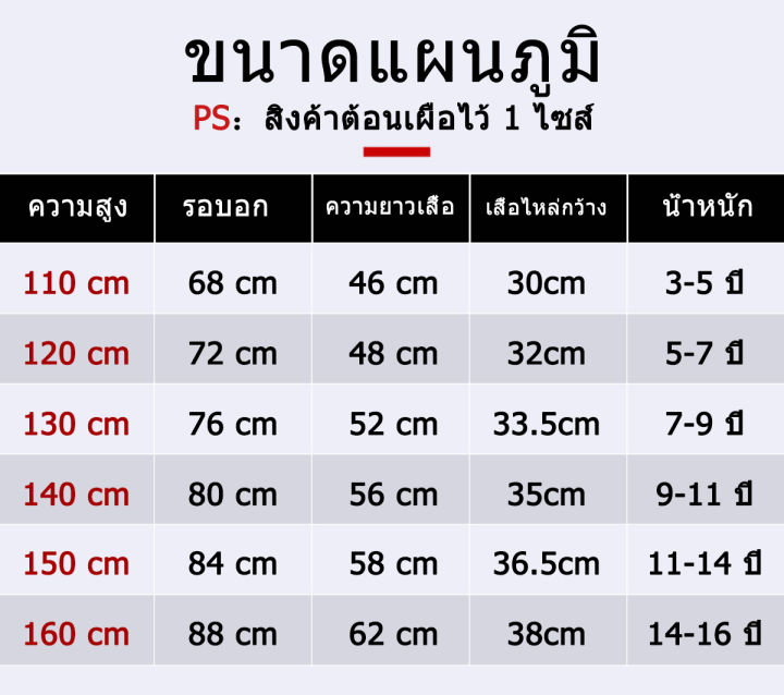 เสื้อฮู้ดเด็ก-เสื้อกันหนาวเด็ก-เสื้อแขนยาว-สำหรับเด็กหญิงและชาย-งานพิมพ์ลายลายการ์ตูนน่ารักe343