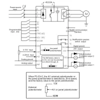 อินเวอร์เตอร์ VFD ทนความร้อนแบบไดรฟ์ความถี่แปรผัน 2.2KW 3 เฟสสำหรับใช้ในอุตสาหกรรม