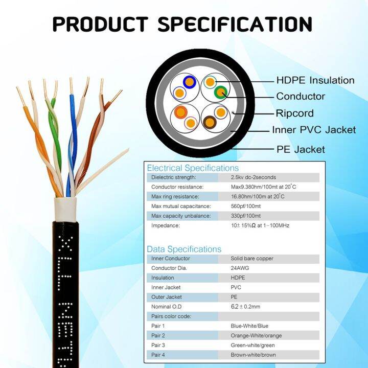 สินค้าขายดี-สายแลน-cat5e-outdoor-สำเร็จรูปพร้อมใช้งาน-ภายนอกอาคาร-ความยาว-90-เมตร-ที่ชาร์จ-แท็บเล็ต-ไร้สาย-เสียง-หูฟัง-เคส-ลำโพง-wireless-bluetooth-โทรศัพท์-usb-ปลั๊ก-เมาท์-hdmi-สายคอมพิวเตอร์